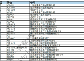 2024年北京国际口腔展参展商名录（pdf版本，可搜索）
