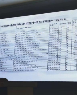 最低 548 元 / 套，口腔种植体集采拟中选结果公布
