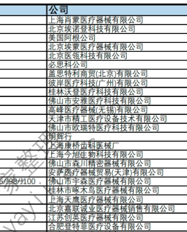 2024年北京国际口腔展参展商名录（pdf版本，可搜索）